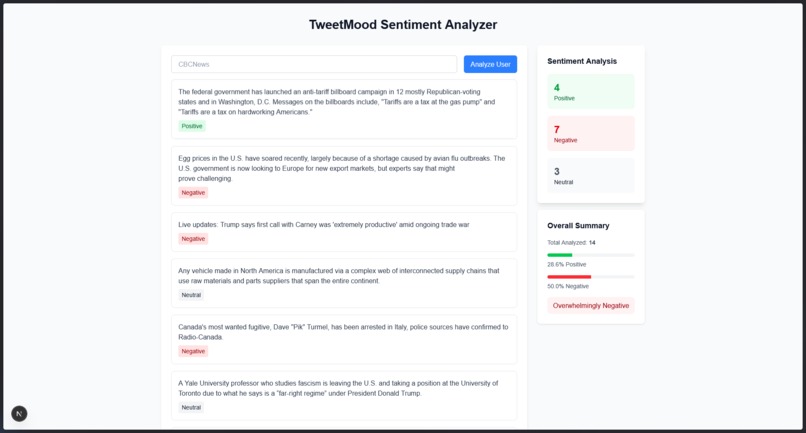 TweetMood – screenshot 4