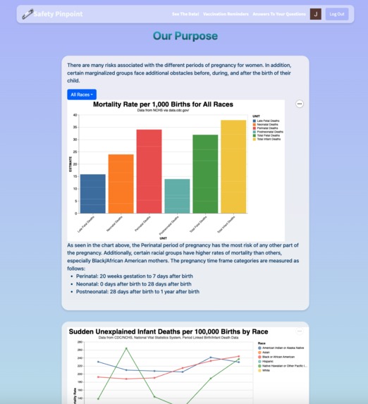 Safety Pinpoint – screenshot 1