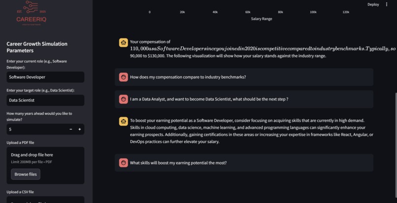 CareerIQ – screenshot 1