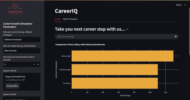CareerIQ – screenshot 3