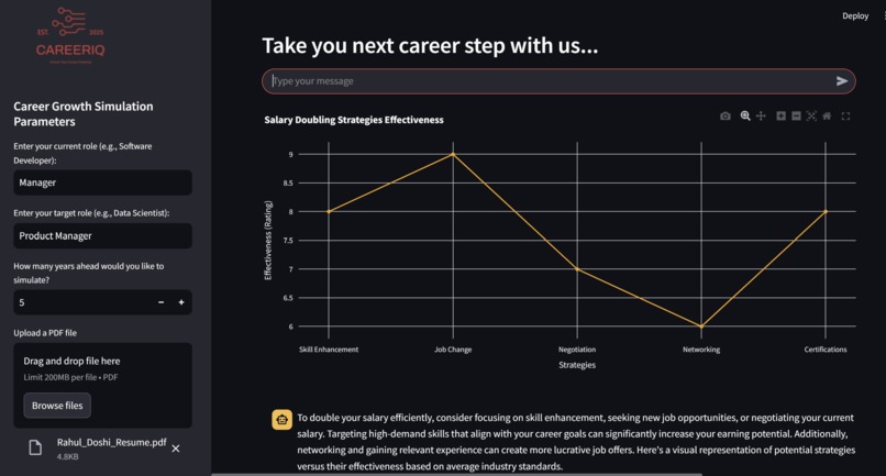 CareerIQ – screenshot 4