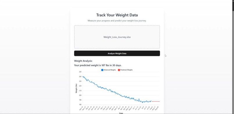 Live Healthy – screenshot 2