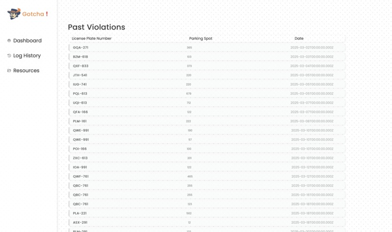 Gotcha! – screenshot 4