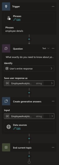 CareerWise – screenshot 2