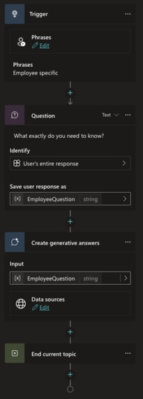 CareerWise – screenshot 4