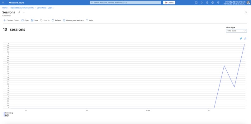 CareerWise – screenshot 9