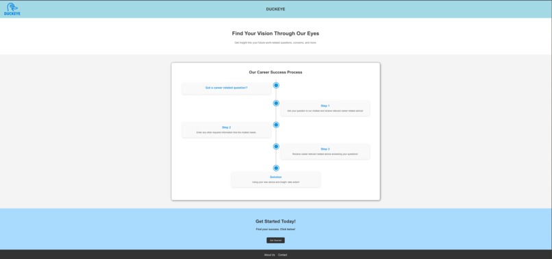 DuckEye – screenshot 2