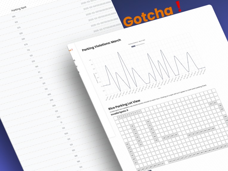 Gotcha! – screenshot 1