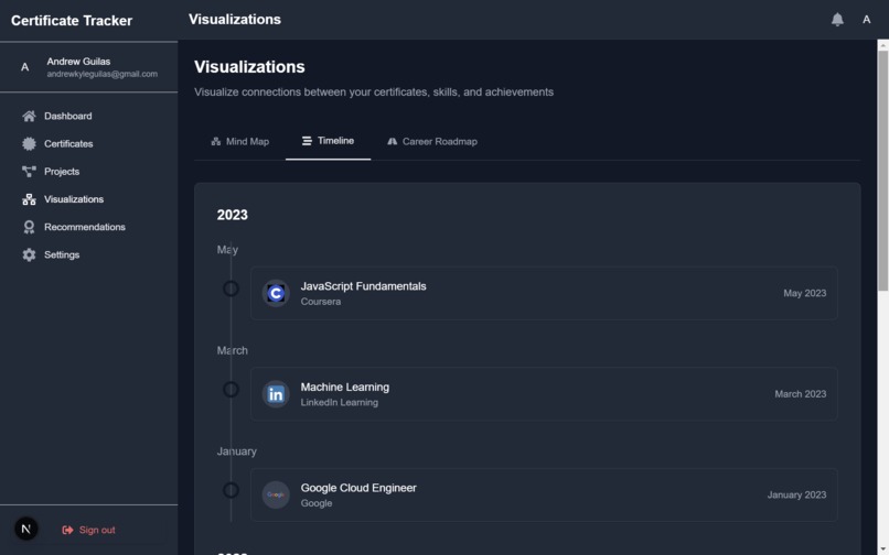 Achievement Analyzer – screenshot 5