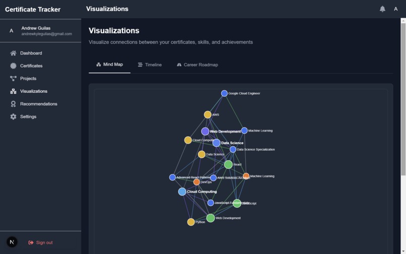Achievement Analyzer – screenshot 4