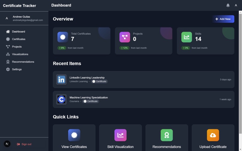 Achievement Analyzer – screenshot 2