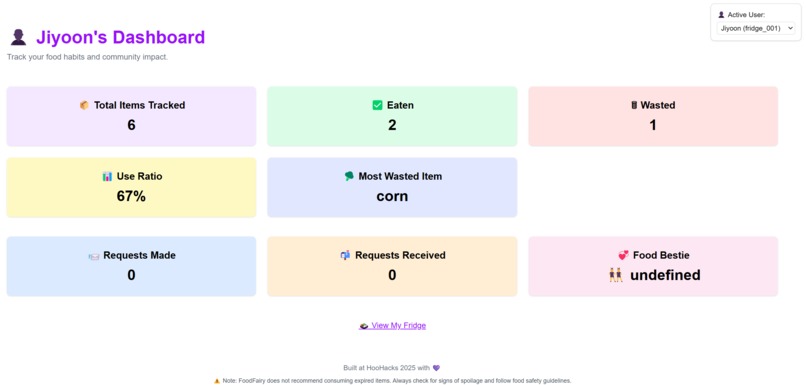 FoodFairy – screenshot 4