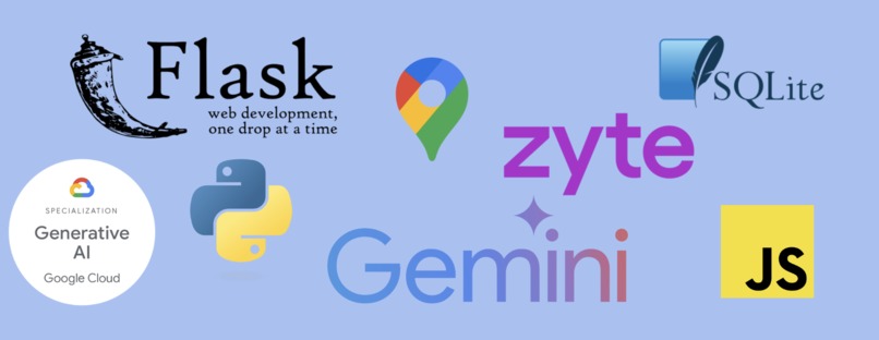 Meal Mentor – screenshot 1