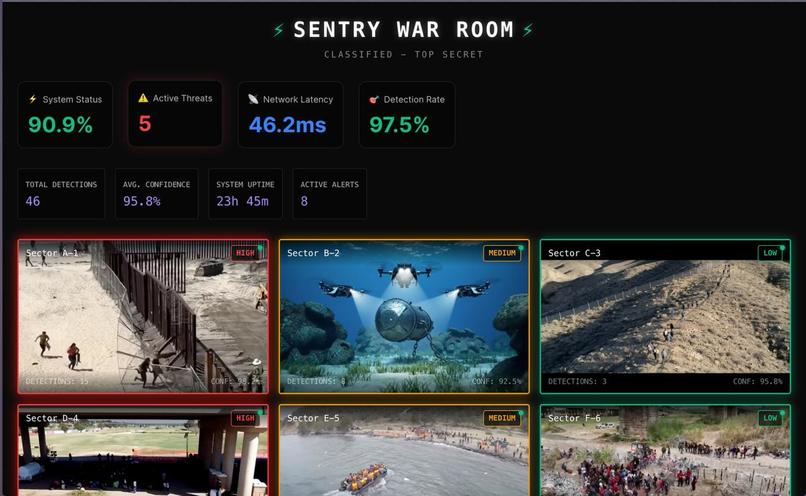 Sentry – screenshot 2