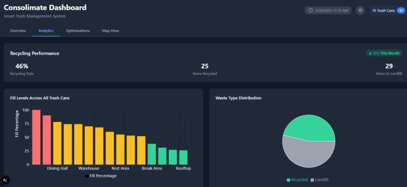 Consolimate – screenshot 1