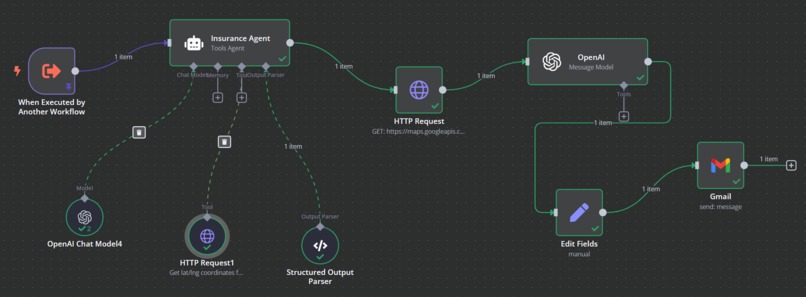 MediCall – screenshot 2