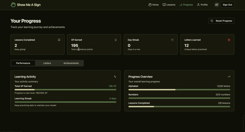 Show Me A Sign – screenshot 2