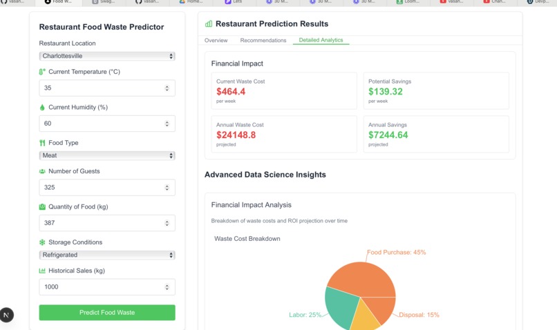 WasteWatch – screenshot 2