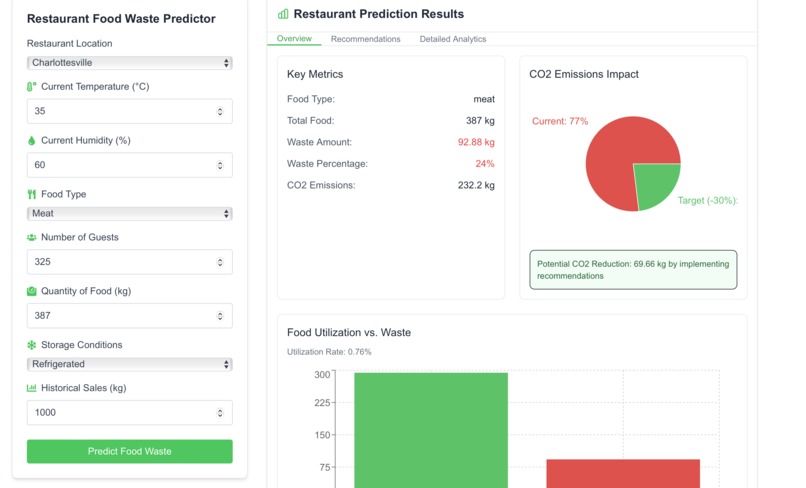 WasteWatch – screenshot 3