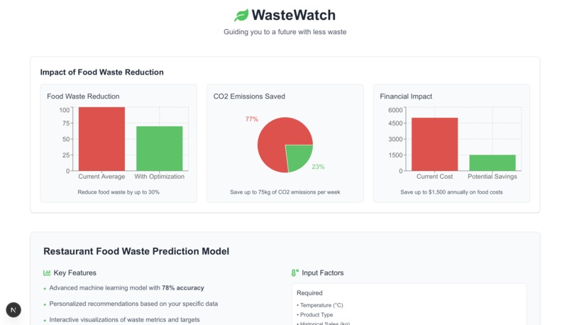 WasteWatch – screenshot 5