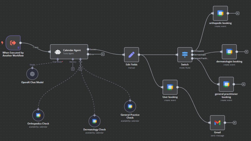 MediCall – screenshot 4