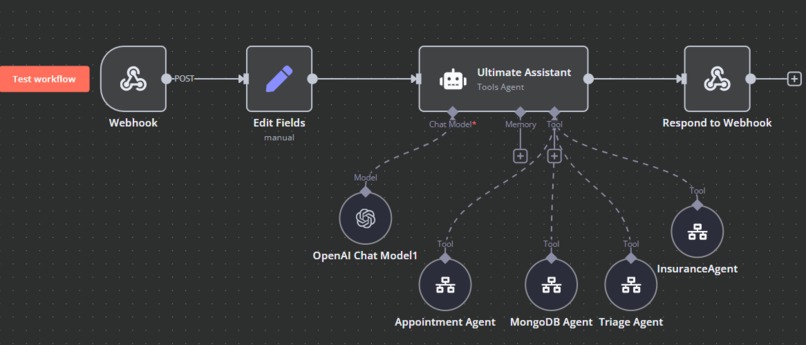 MediCall – screenshot 5