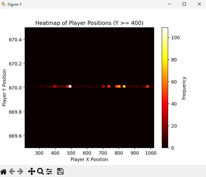 Street Fighter: Algorithm Annihilation – screenshot 2