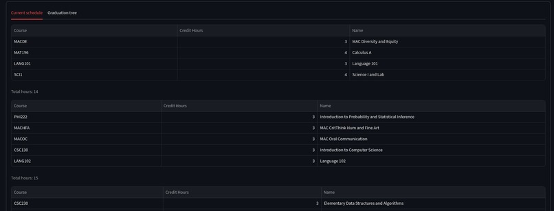 Credit Crunchers – screenshot 2