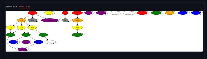 Credit Crunchers – screenshot 3