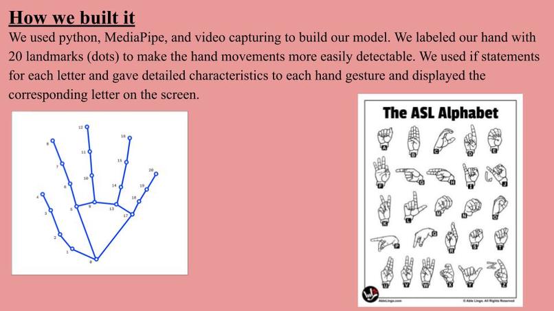 ASL Translator – screenshot 3