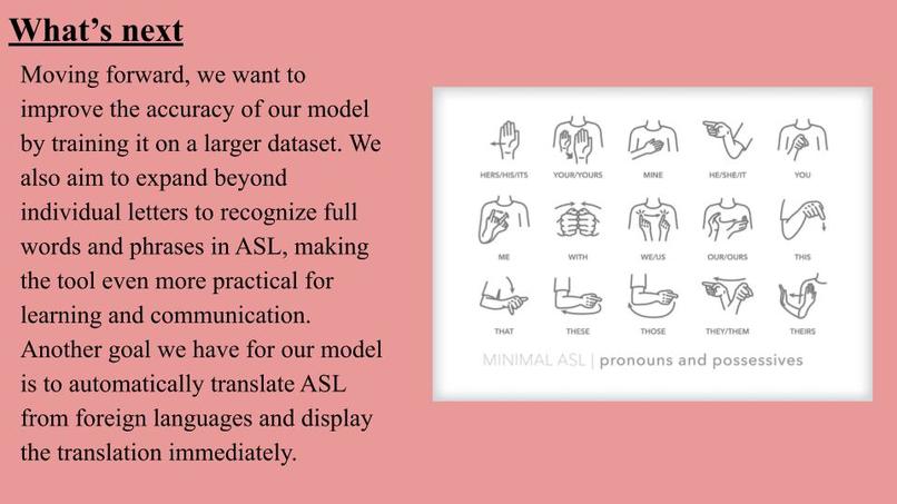 ASL Translator – screenshot 4