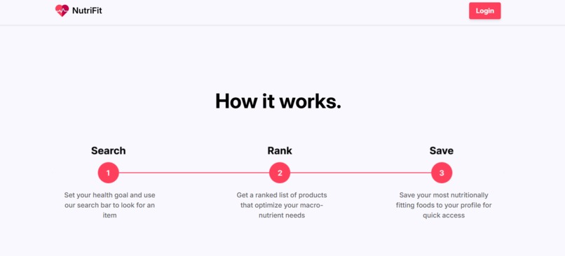 NutriFit – screenshot 3