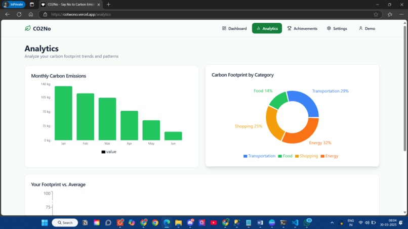 Co2no – screenshot 1