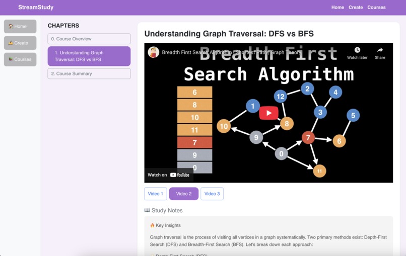 StreamStudy – screenshot 10