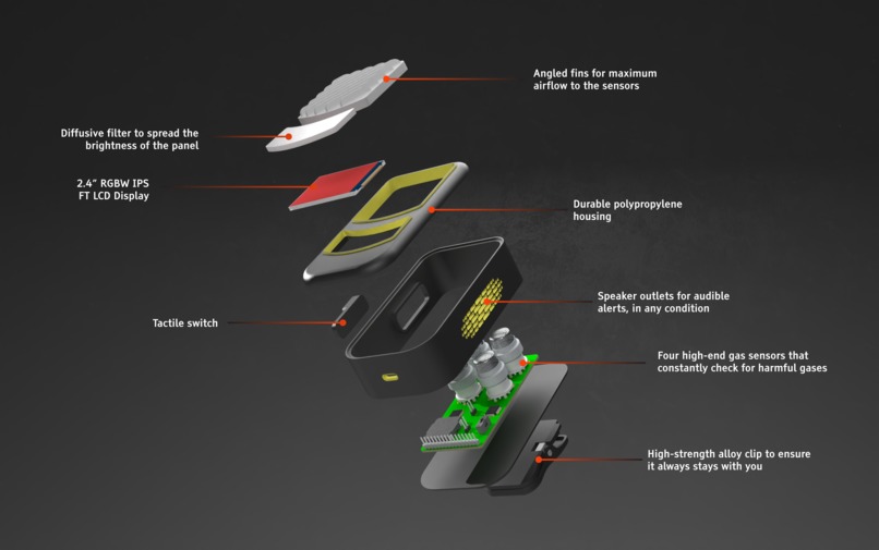 AirGuard – screenshot 6
