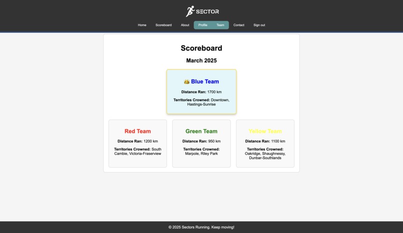 Sector – screenshot 4