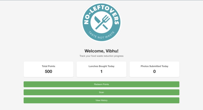 No leftovers – screenshot 1