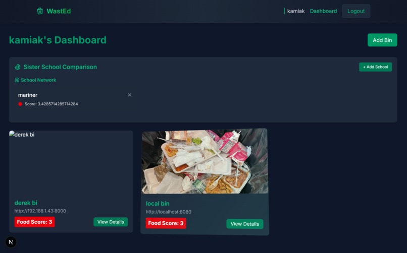 WastEd – screenshot 2