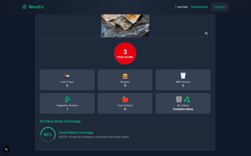 WastEd – screenshot 7