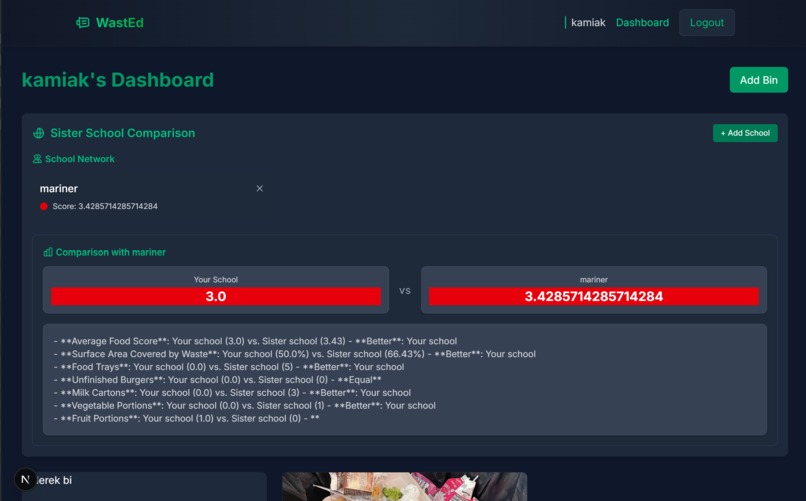 WastEd – screenshot 8