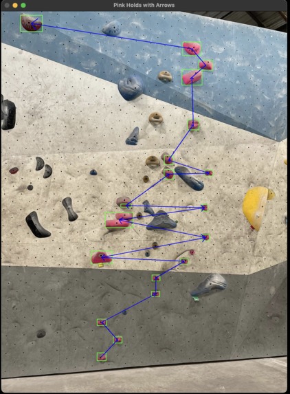 Beta Climbs – screenshot 12