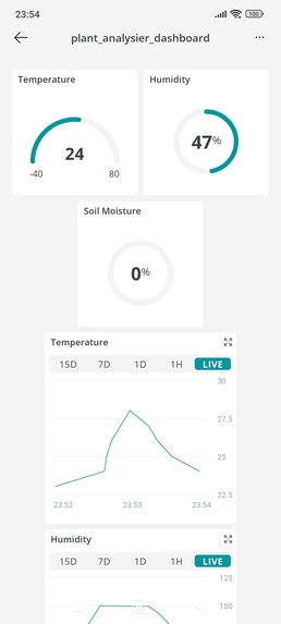 Plant Analysier – screenshot 3