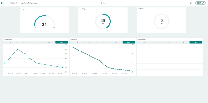 Plant Analysier – screenshot 2