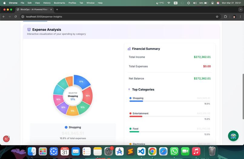Real time finance tracker – screenshot 1