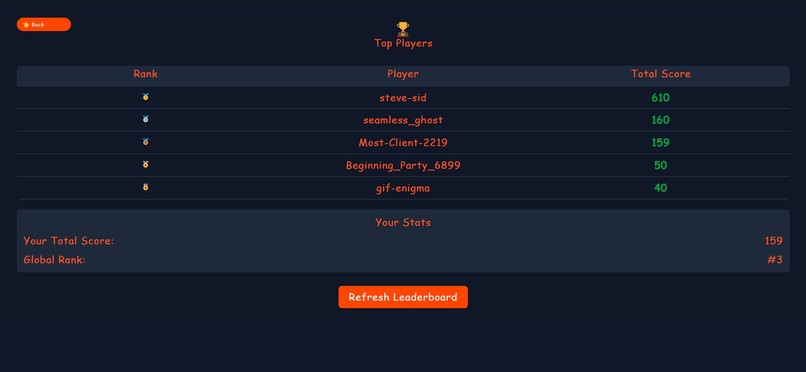 GIF Enigma – screenshot 7