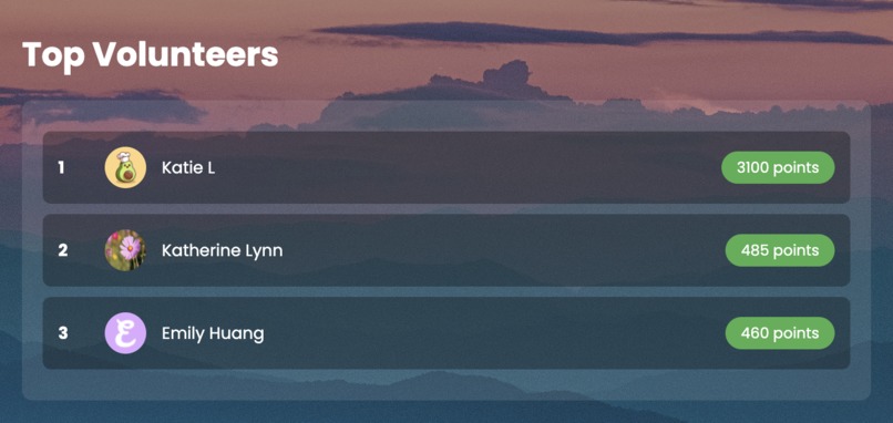 Volunteen – screenshot 10