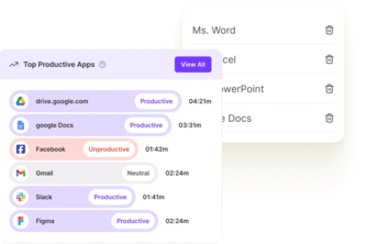 MaxelTracker - Employee Monitoring Tool