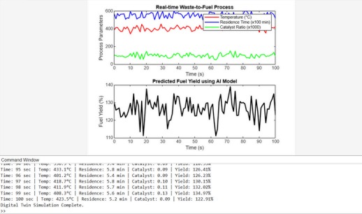 WASTE-TO-FUEL CONVERSION – screenshot 3