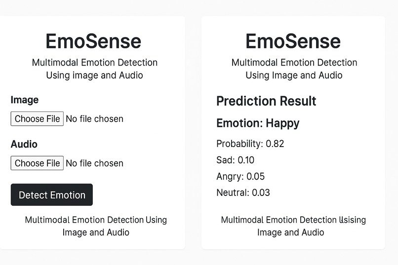 Deep Learning based emotion detection Project – screenshot 1