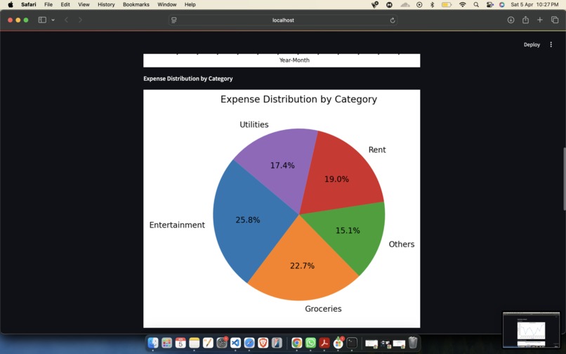 Personal Finance Tracker and Predictor – screenshot 2